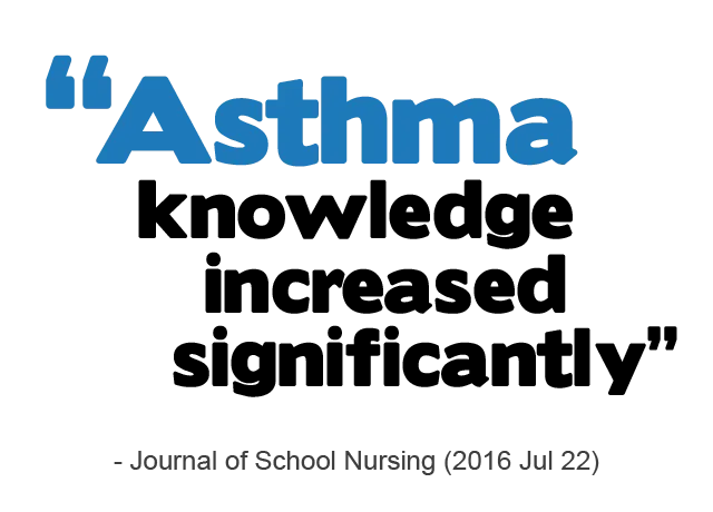 Asthma knolwedge increased significantly